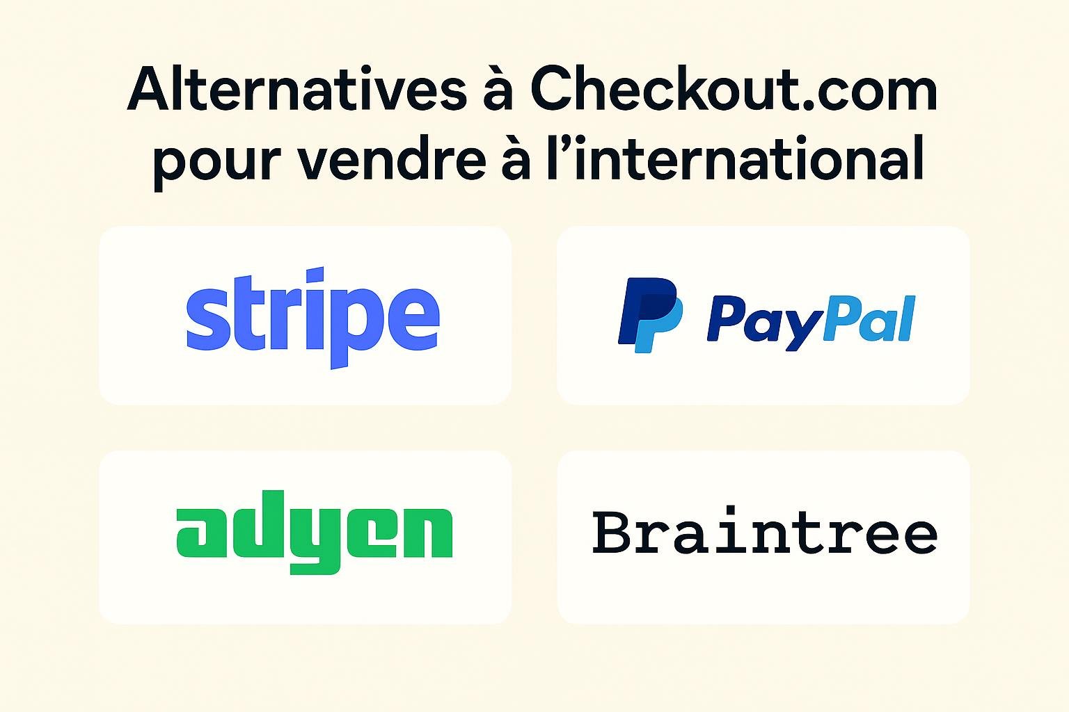 Adyen Invoice