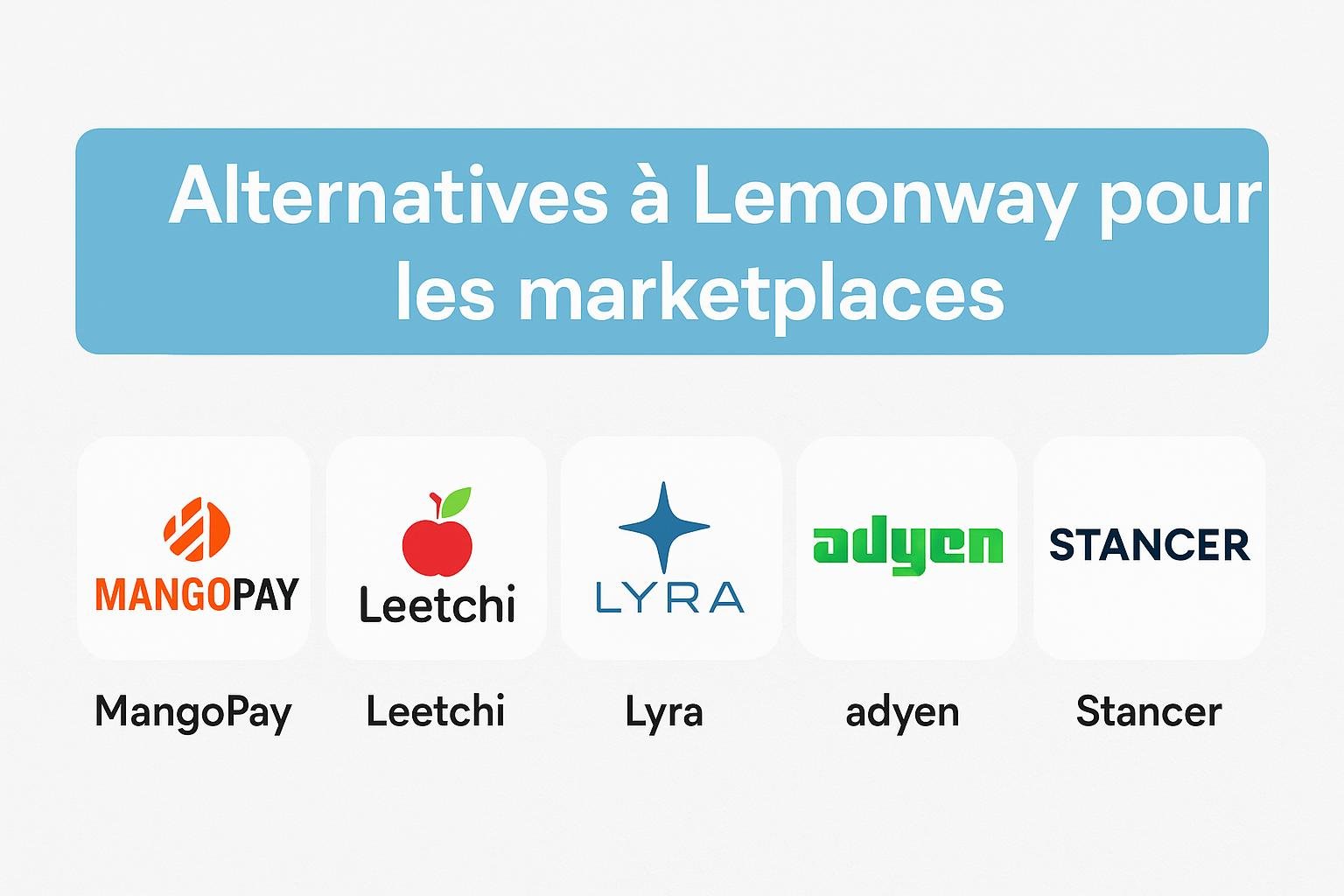 Solutions de paiement